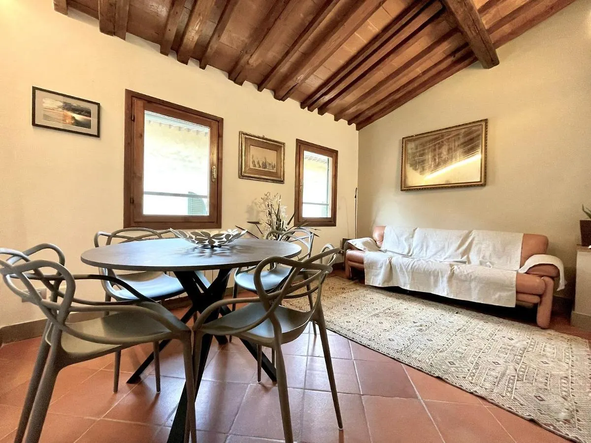 Charming Apartment In The Very Heart Of Firenze